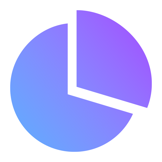 Pie-chart-Management-Accounts